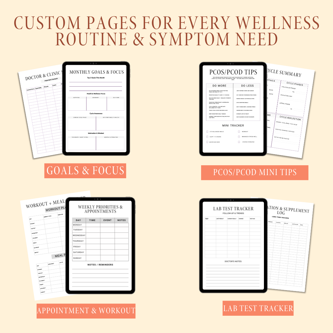 PCOS / PCOD Wellness Planner